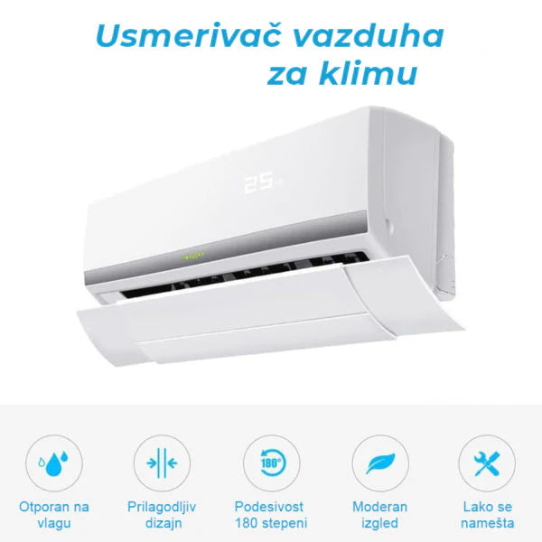 Usmjerivač Vazduha Klime