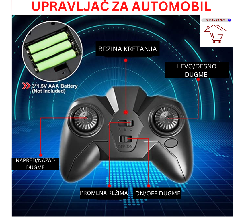 Autić Koji se Vozi po Zidu