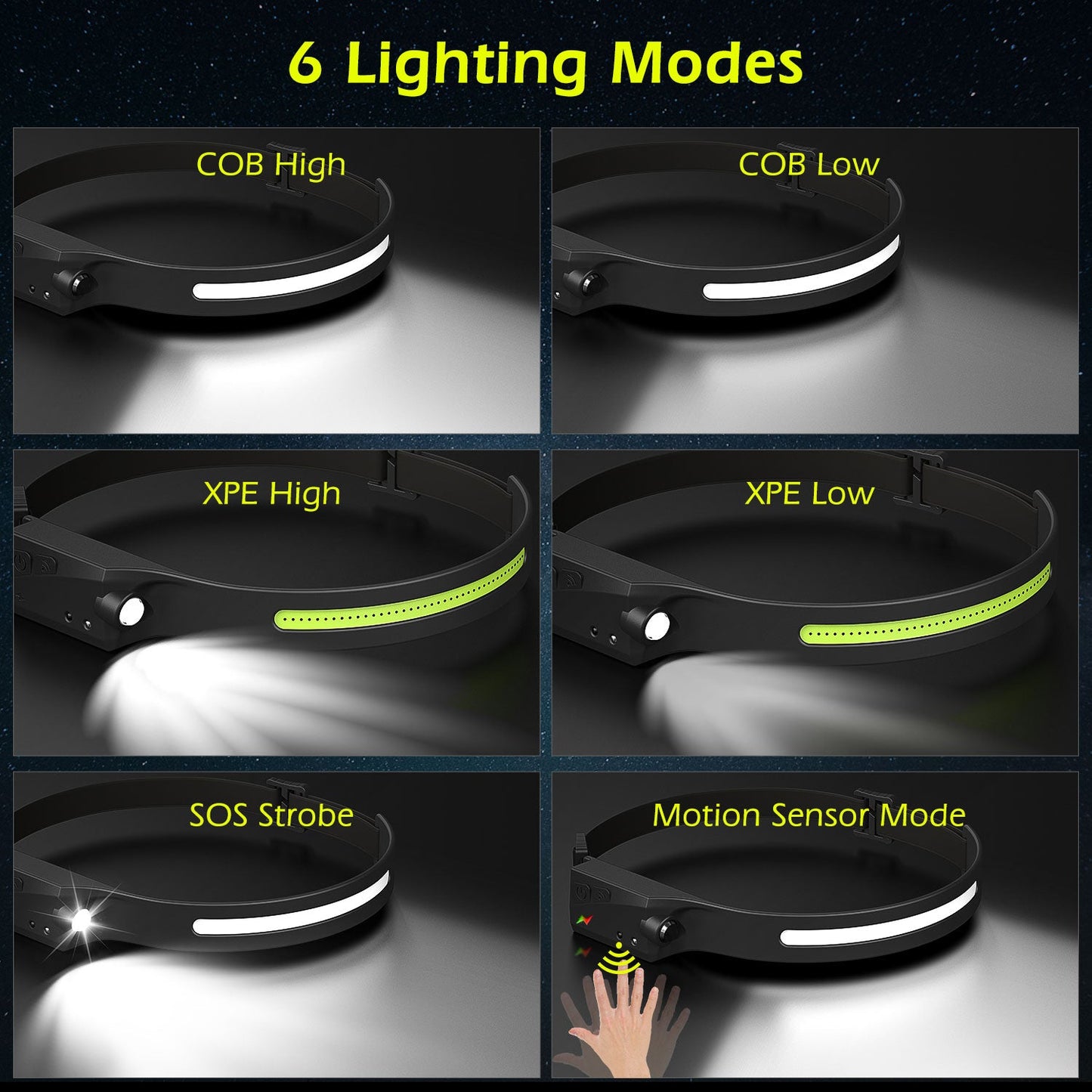 2u1 LED Lampa za Glavu