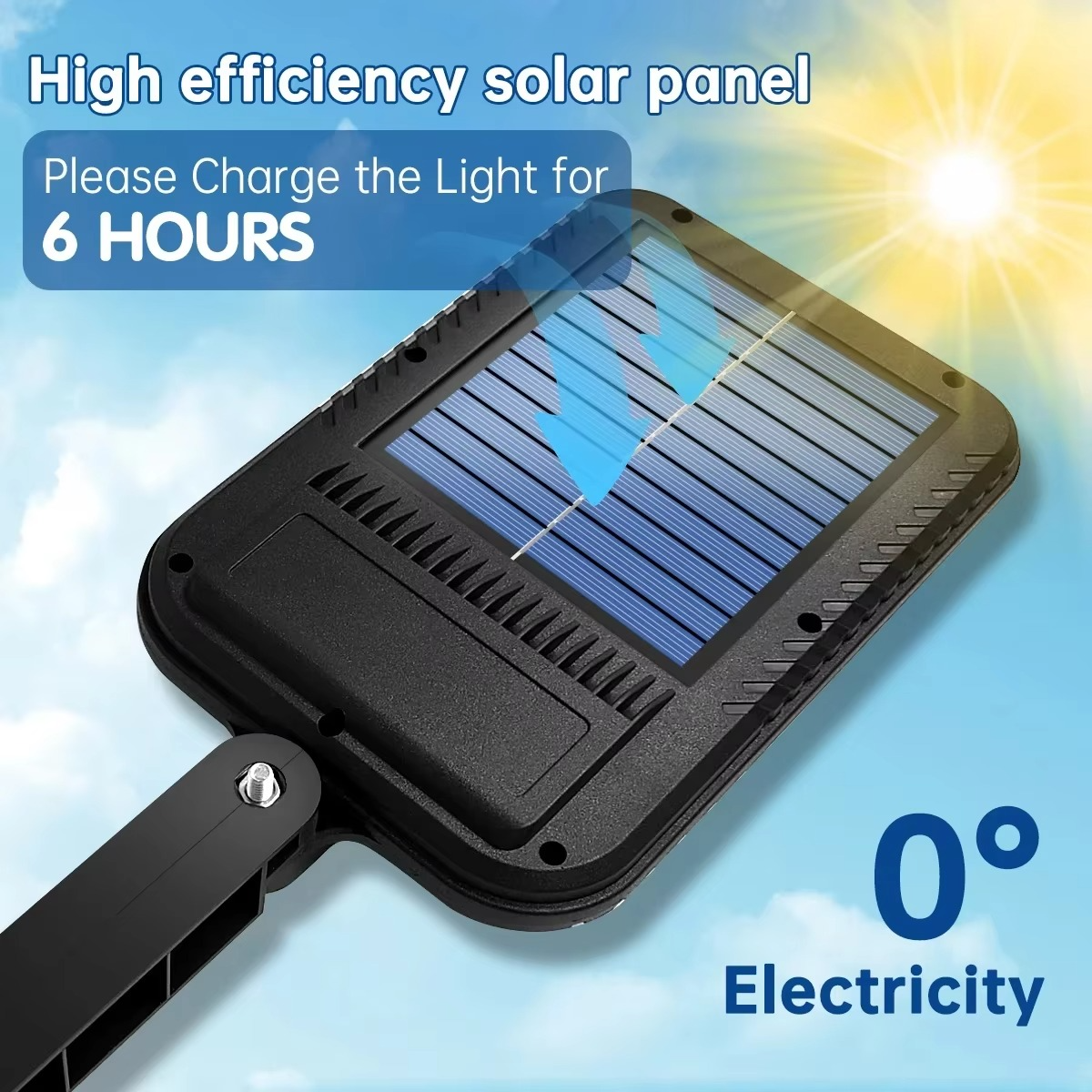 Solarni LED Reflektor