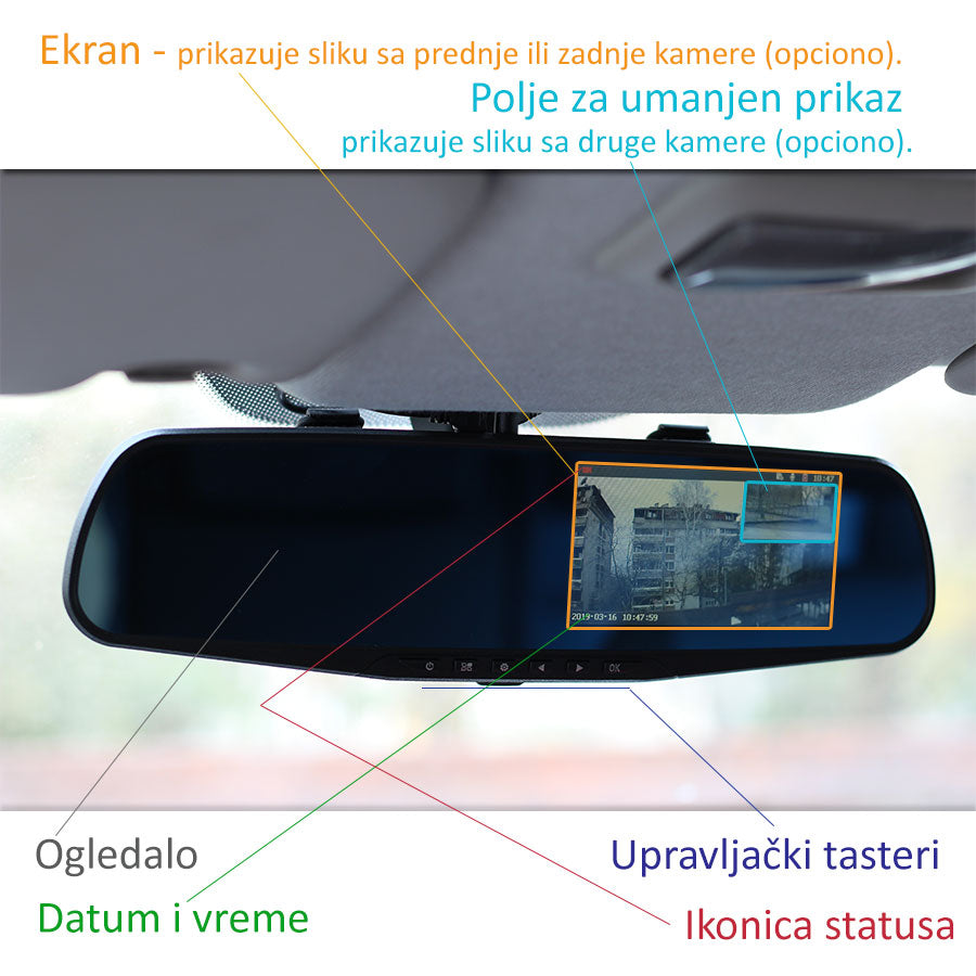 Retrovizor sa Dvije Kamere