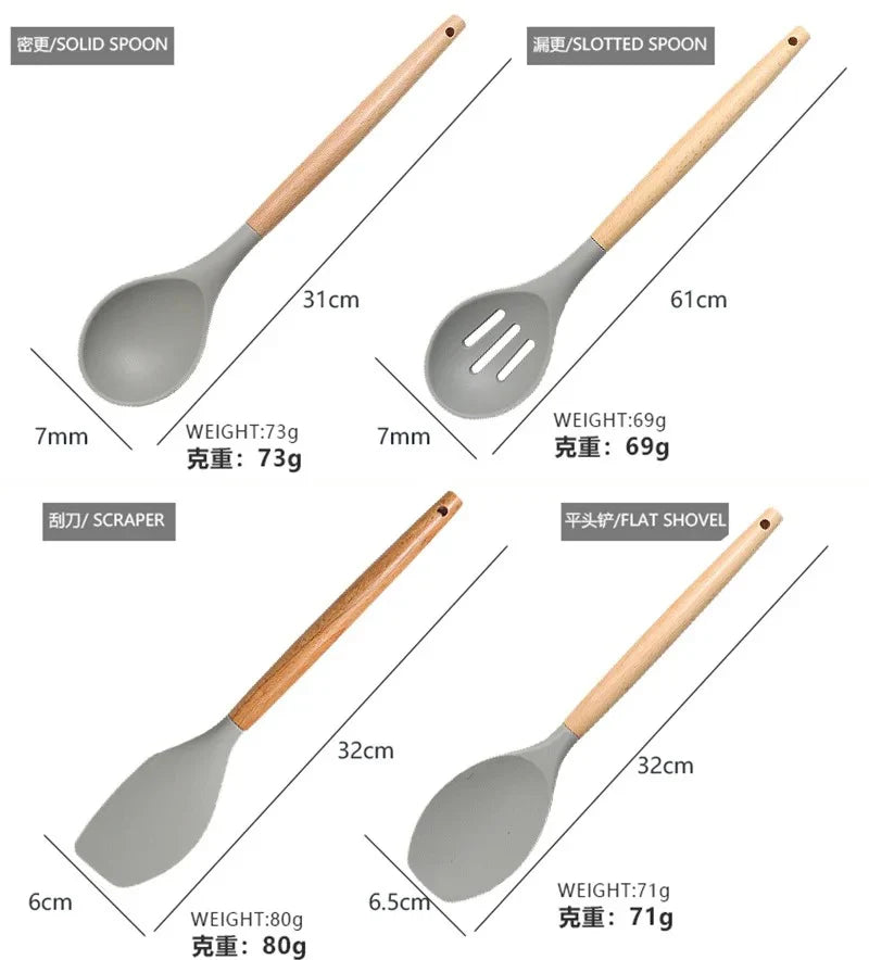 Premium Kuhinjski Set 19u1