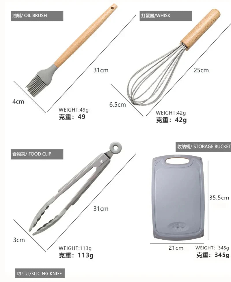 Premium Kuhinjski Set 19u1