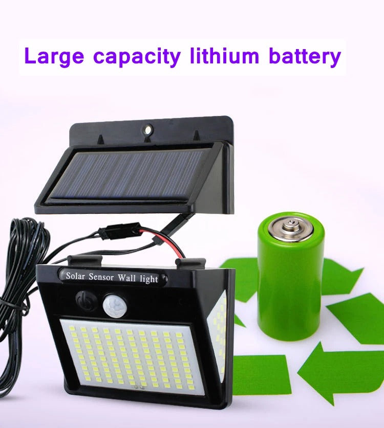 Mini Led Reflektori 1+1 GRATIS!
