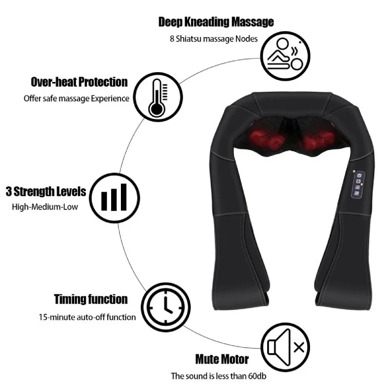 Shiatsu Masažer 3D PRO