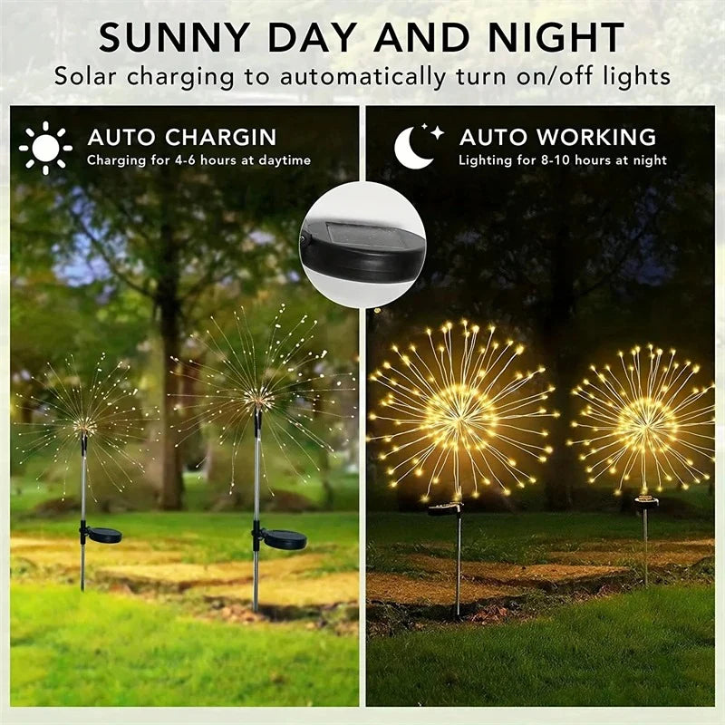 Solarno Led Drvo 1+1 GRATIS!