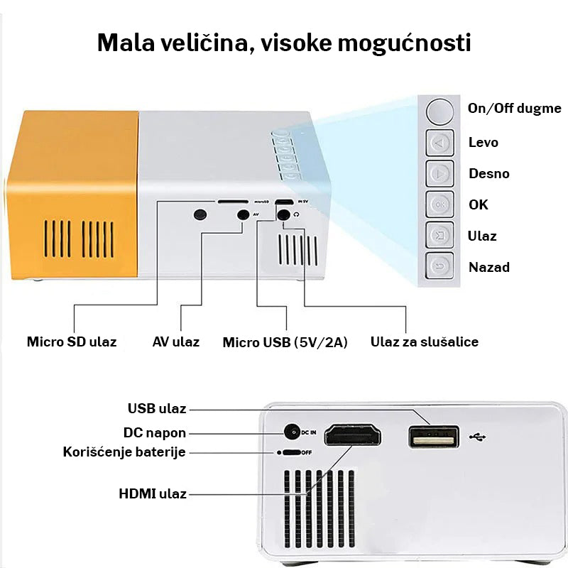 Mini LED Projektor