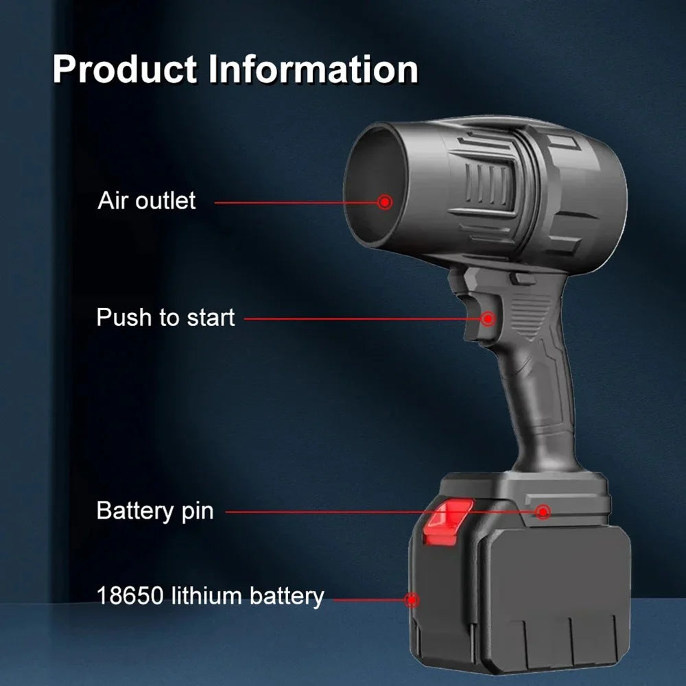 Aku Turbo Fen 2000W + DVIJE Baterije 15.000 mAh Gratis