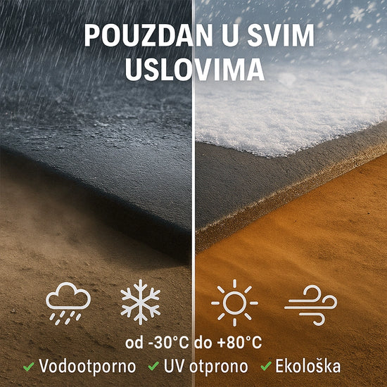 Ljepak za Popravku Rupa na Putu i Betonu