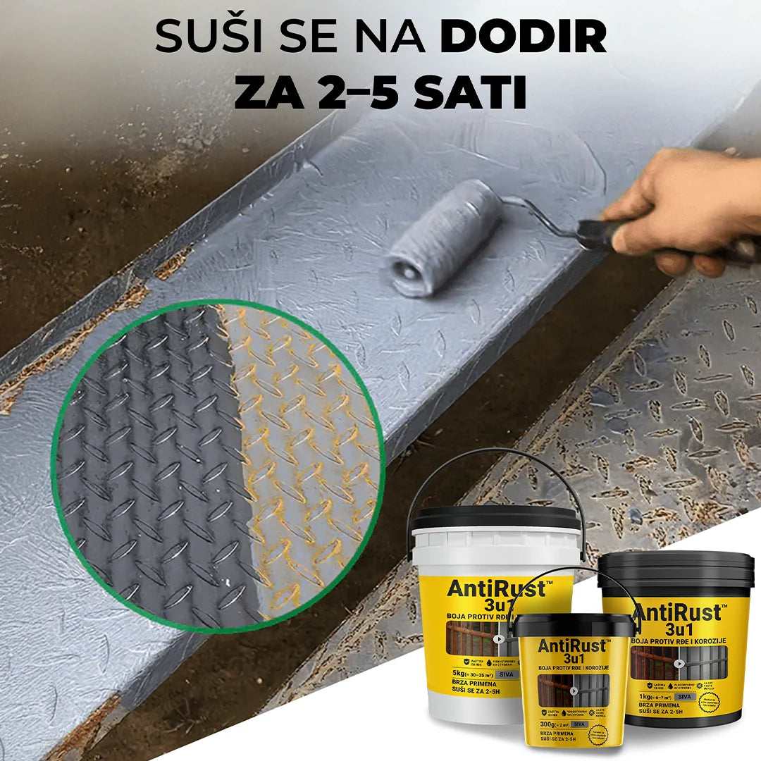 AntiRust™ 3u1 – Boja Protiv Rđe