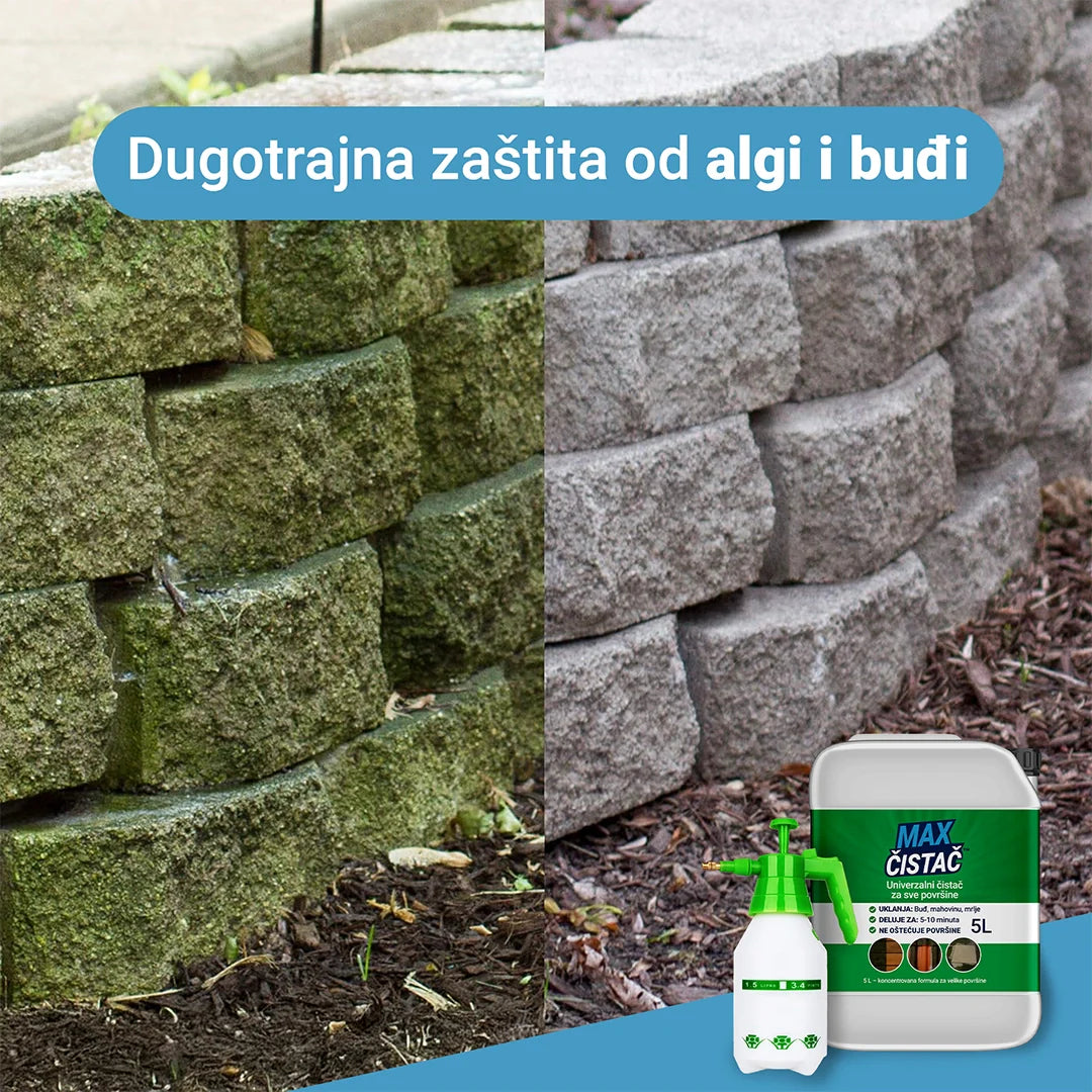 Sredstvo za Čišćenje Spoljašnjih Površina