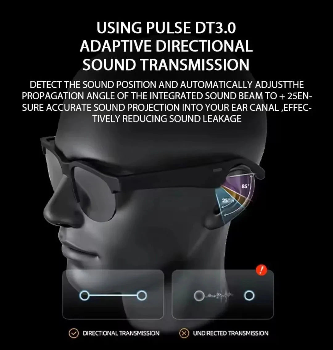 Bluetooth Audio Naočale M8 PRO