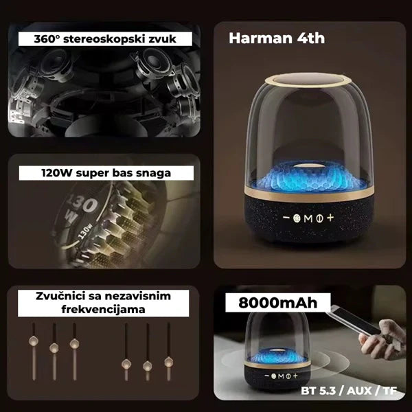 Bluetooth Zvučnik sa LED Osvjetljenjem